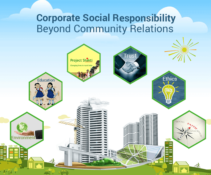 CSR for Reputation Management