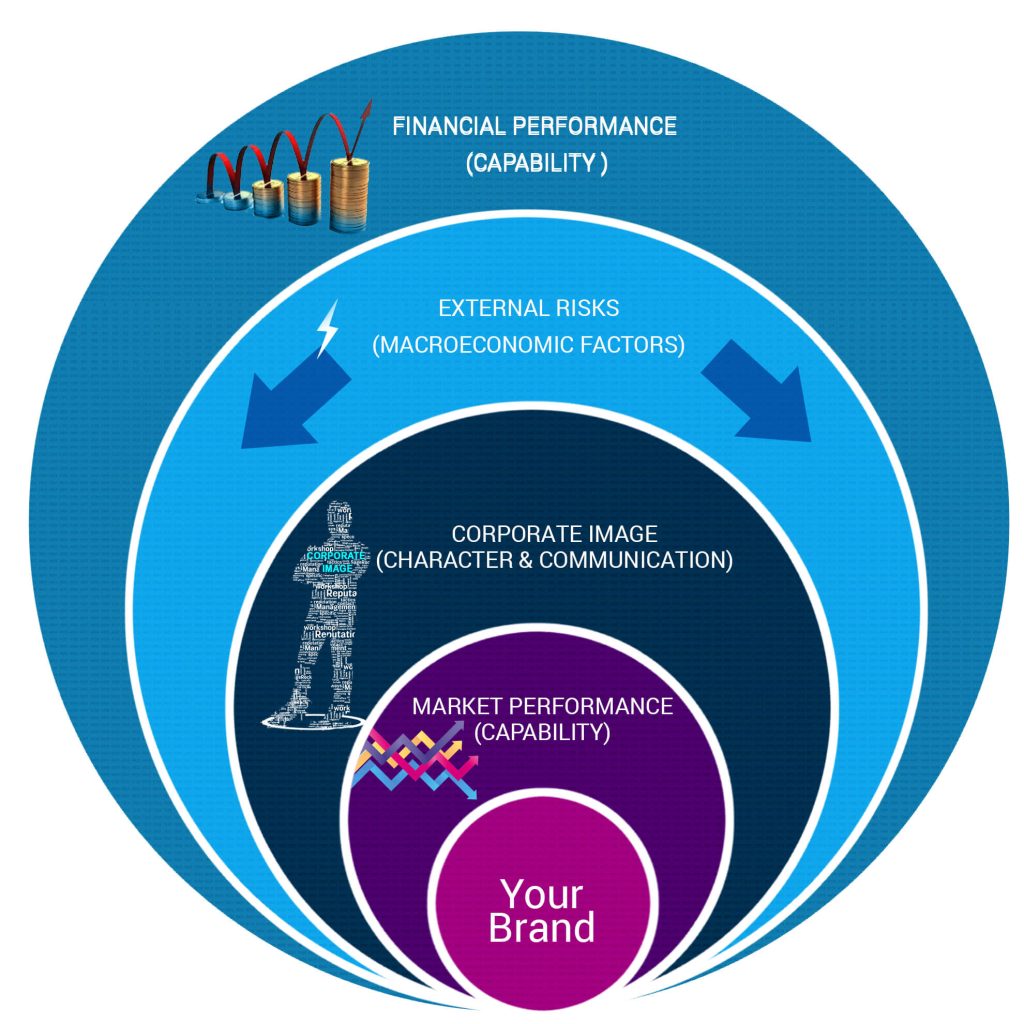 Article-5-LEAD-THE-MARKET1