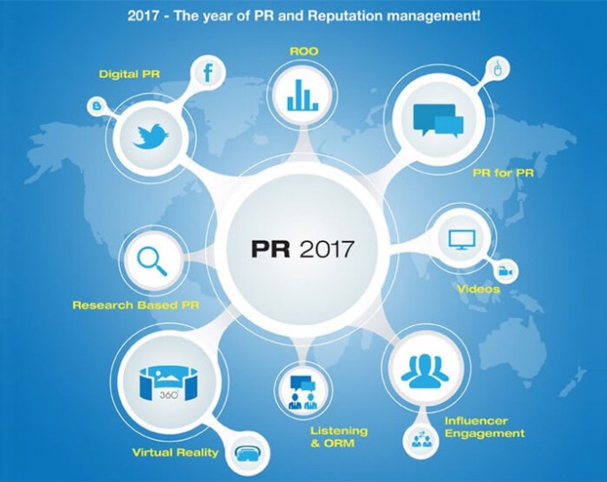 expert speak year pr reputation management