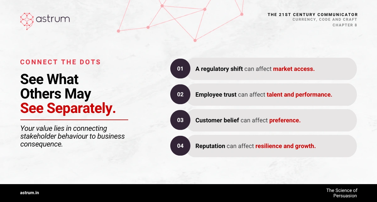 Follow how value is created